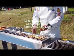Vỉ nướng BBQ điện không khói để nướng Kebab